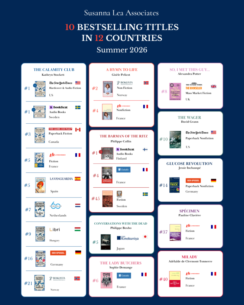 Summer 2026: 10 Bestselling Titles in 12 Countries