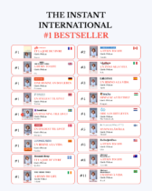 A Hymn to Life -Instant-international-1-bestseller